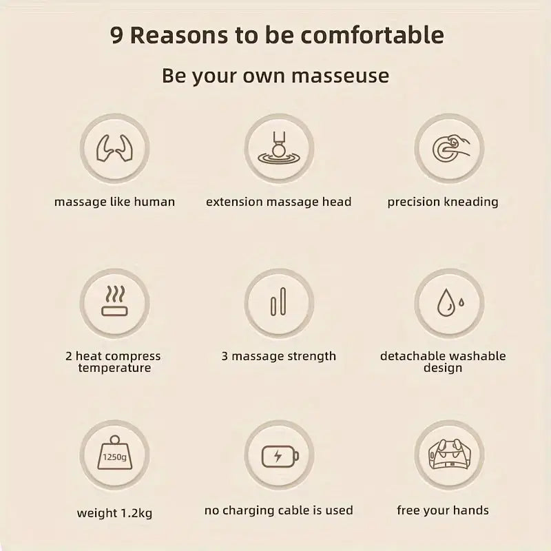 Infographic showing features of the best massager for neck and shoulders by SnapKart with massage like human and heat compress